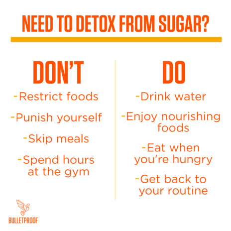 What to do after eating too much sugar infographic